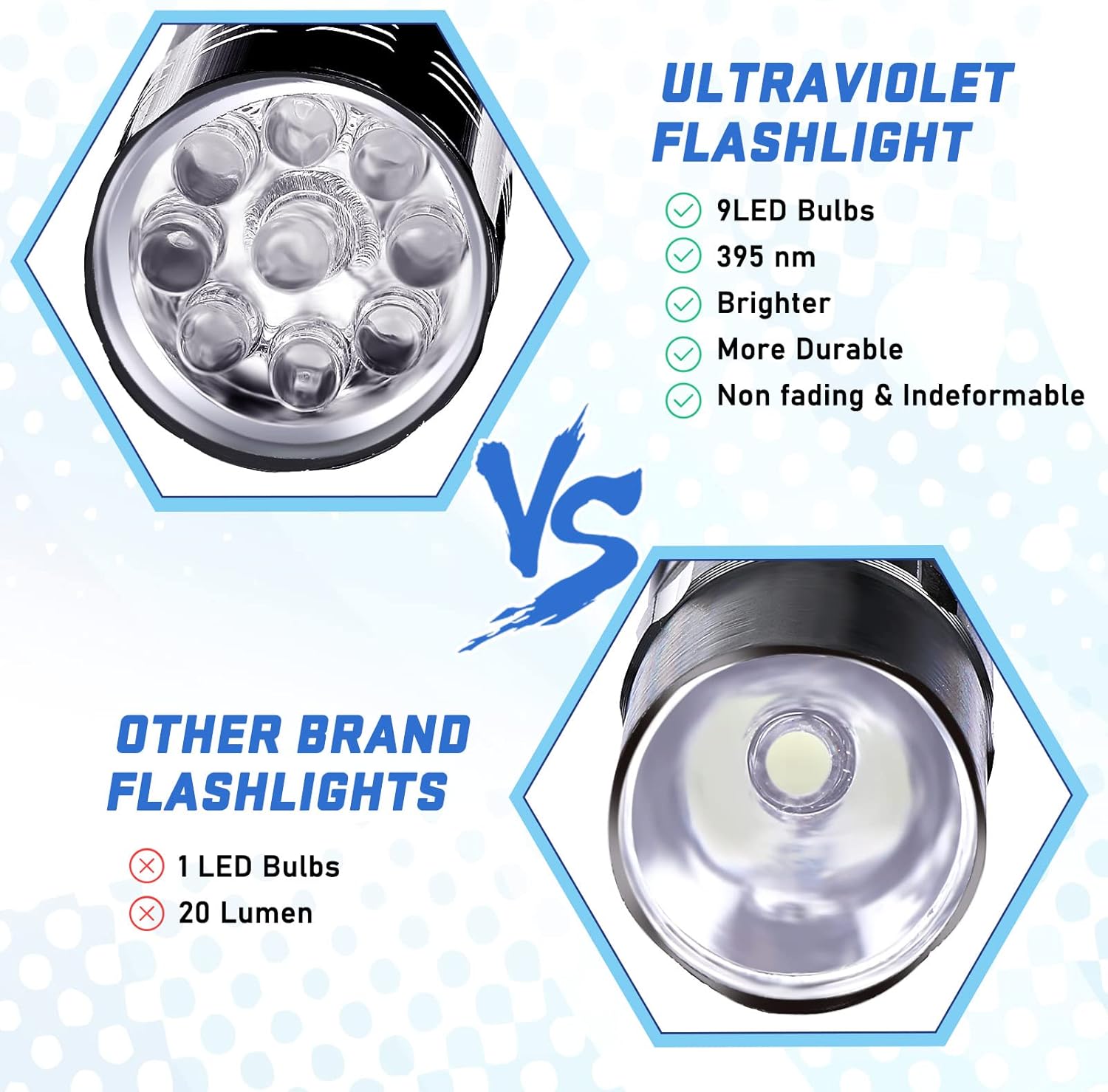 Lanterna 9led de resina uv, lâ - Epoxy Uv Resin Kit avaliação e preço