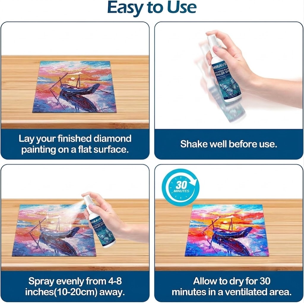 Kit Profissional de Spray e Pi - Resin Glitter Pack avaliação e preço