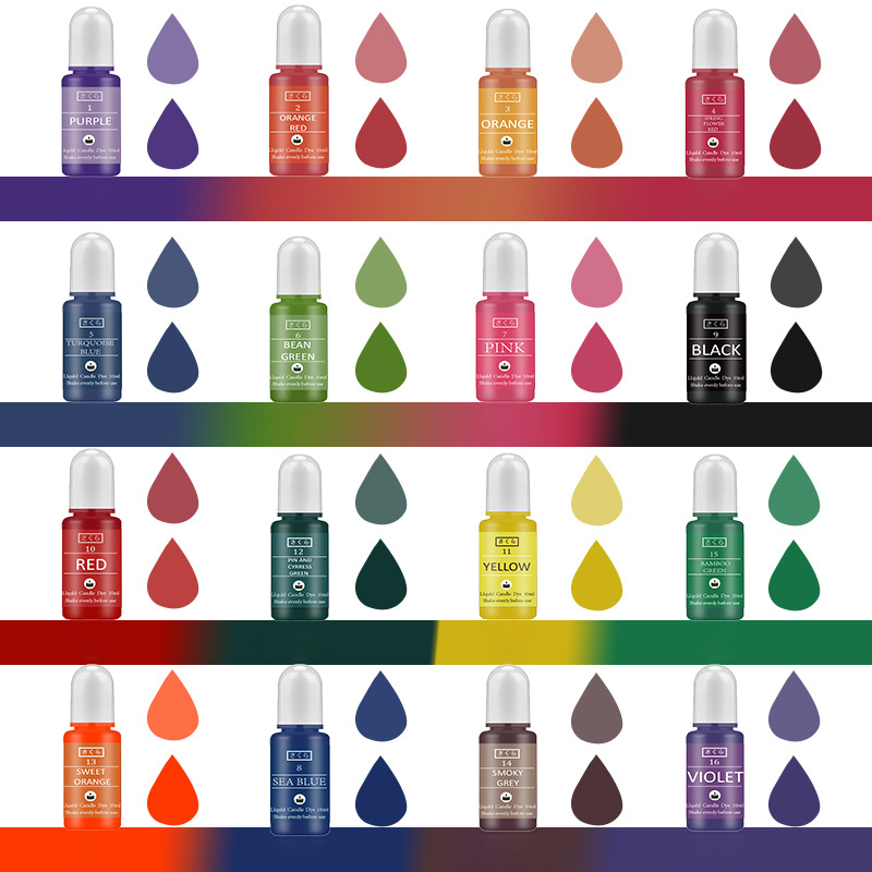 Um conjunto de tinta álcool re - Resin Dye Alcohol avaliação e preço